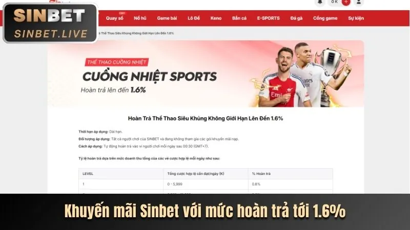 Khuyến mãi chào mừng thành viên mới 0007 vin